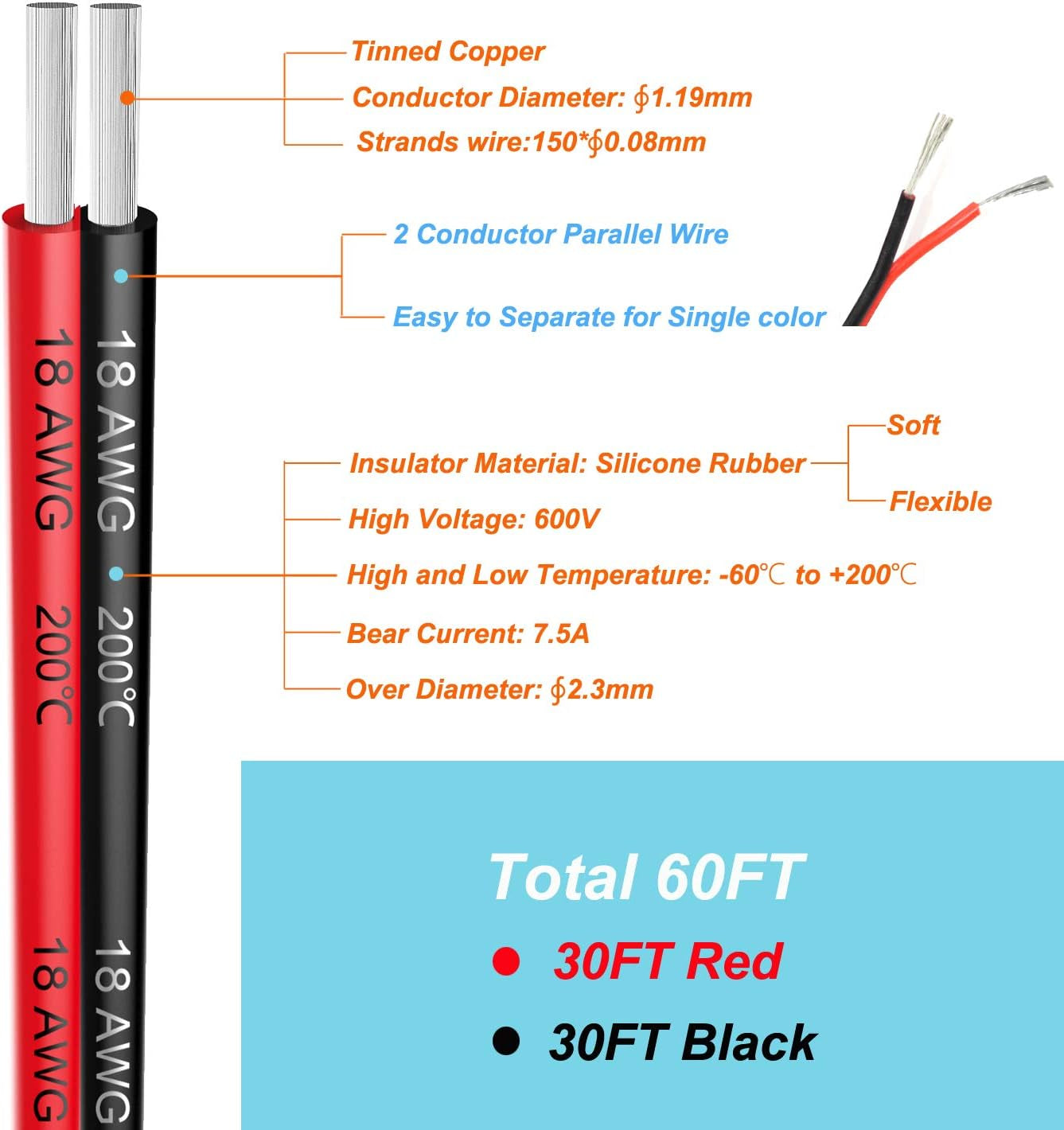 18 AWG Silicone Electrical Wire - 2 Conductor Parallel Line, 60 Feet (30 Feet Black, 30 Feet Red), Soft and Flexible Oxygen-Free Tinned Copper Strands