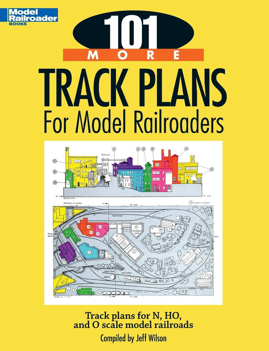 Advanced Track Plan Designs for Model Railroad Enthusiasts