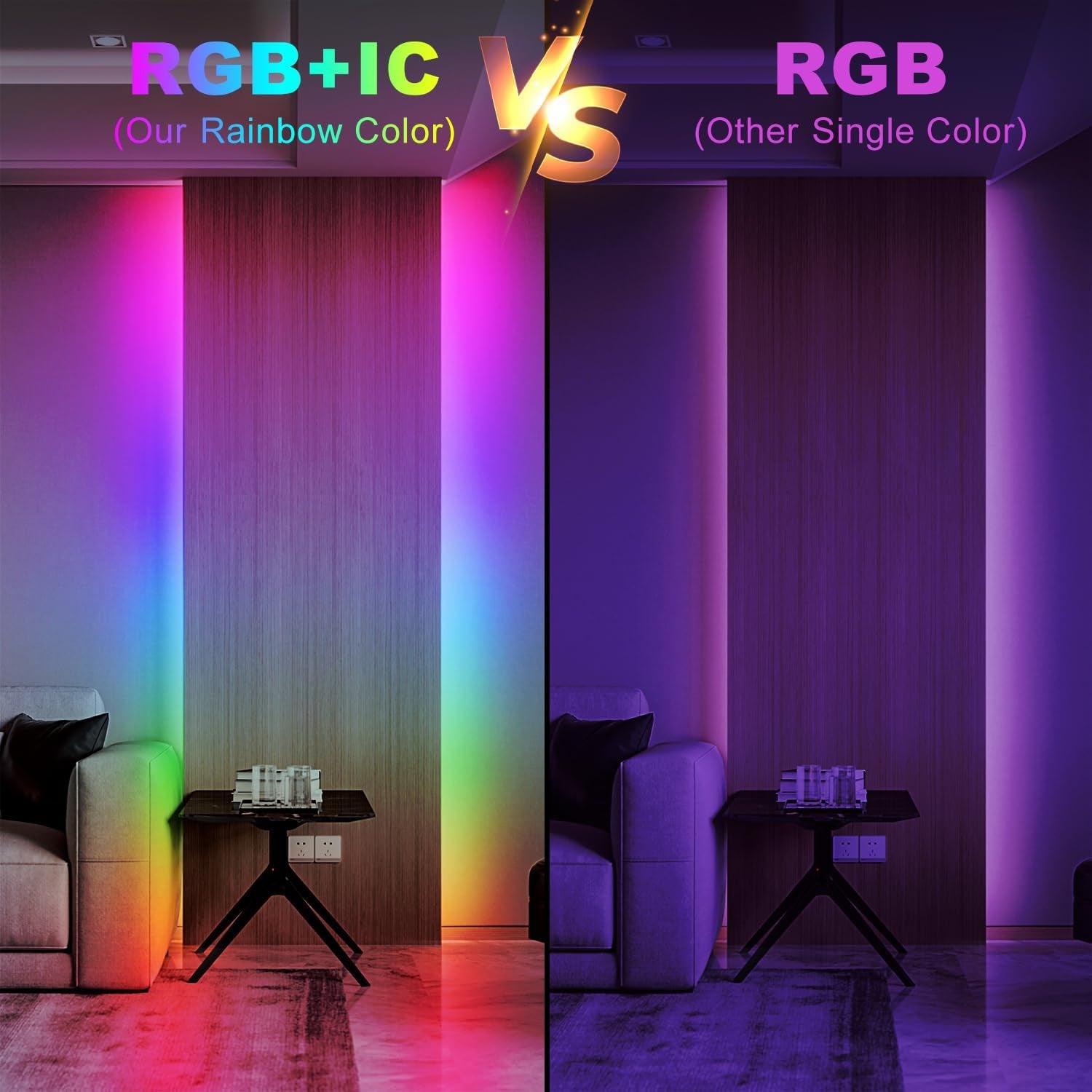 BGRIC 16.4FT RGB LED Strip Lights with Bluetooth App and Remote Control - 24V 5050 Color Changing Indoor Lighting for Bedrooms, Parties, and Home Decor with Music Sync