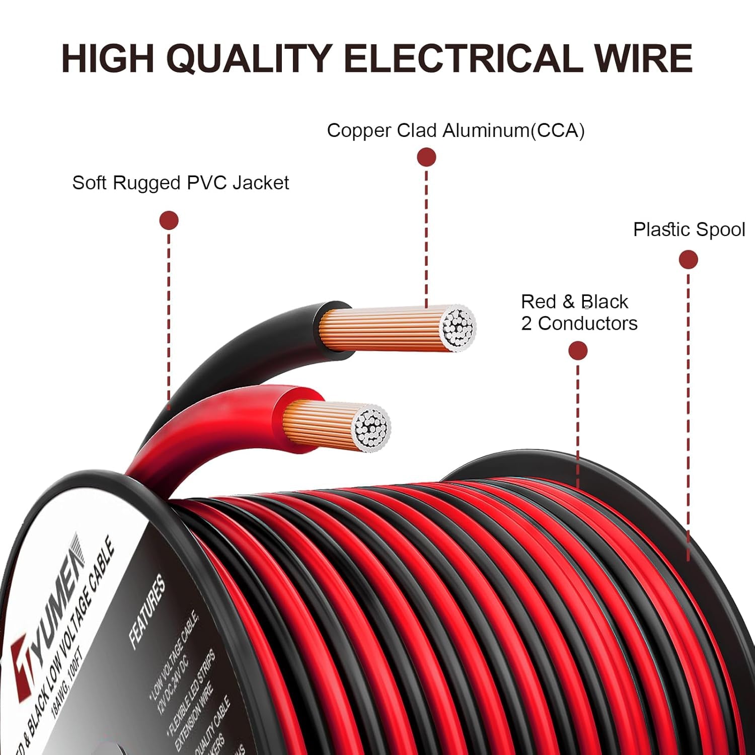 Transform Your Space with 100FT of Versatile 18 Gauge Red & Black Wire for All Your LED Projects