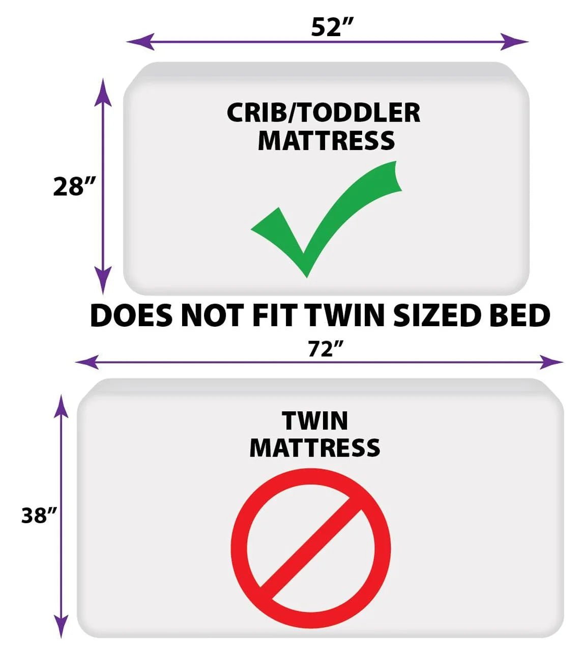 Trains 4-Piece Toddler Bedding Set for Boys: Comforter, Pillowcase, Top Sheet, and Fitted Sheet