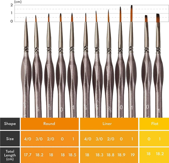 12-piece brown miniature paint brush set for oil and acrylic painting, featuring fine detail brushes from BYMRR Train Store.