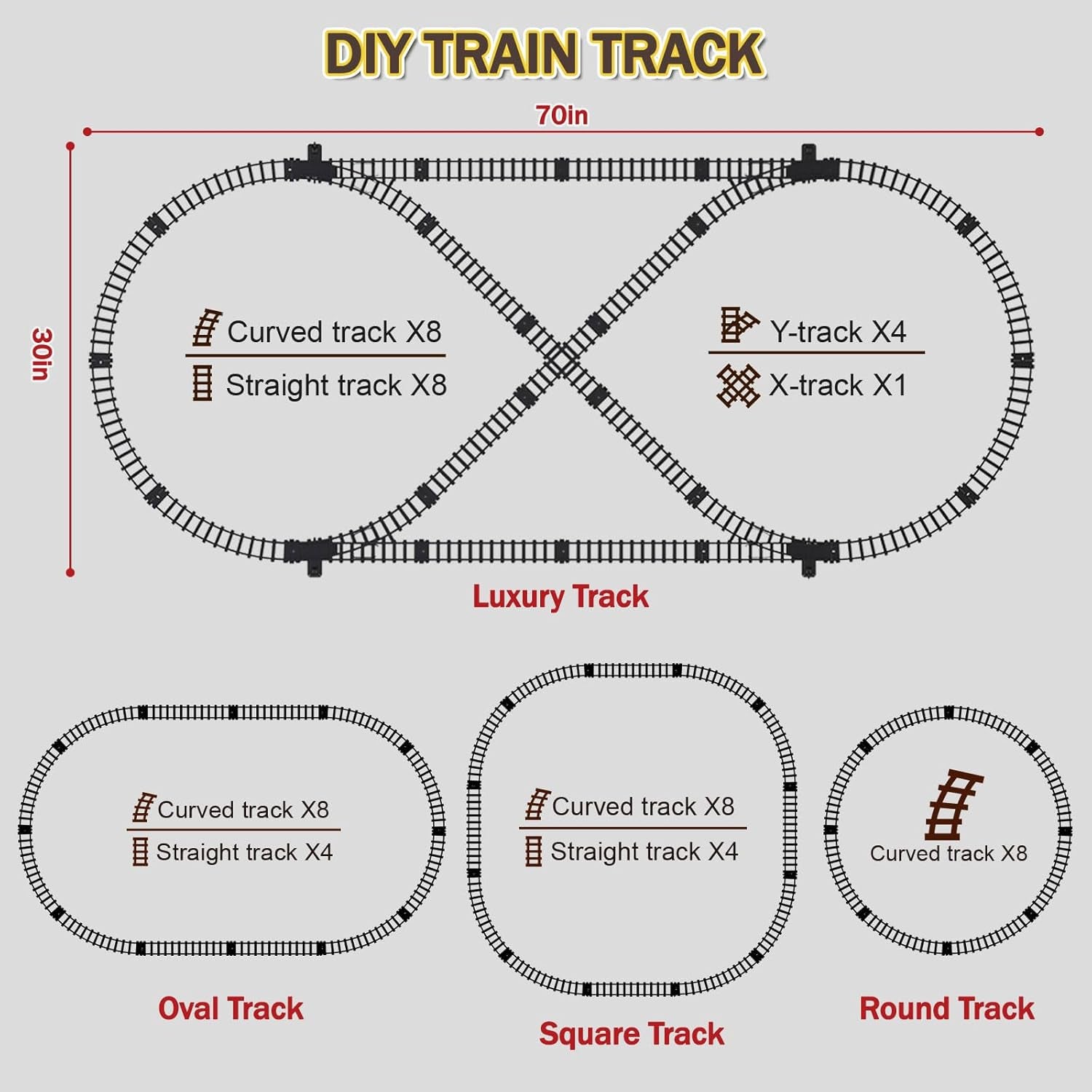 Electric Model Train Set with Remote Control Locomotive, Carriages, and Extended Tracks – Ideal Gift for Children Ages 4-12