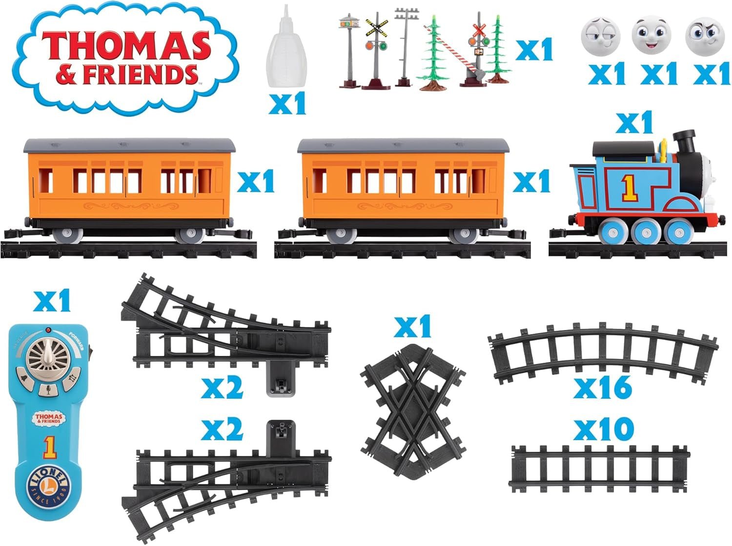 Mattel Thomas & Friends Battery O Gauge Toy Train Set with Remote, Locomotive, Train Cars, & Track with Authentic Train Sounds, Lights, & Water Vapor Smoke Effects for Kids 4+ - BYMRR Train Store