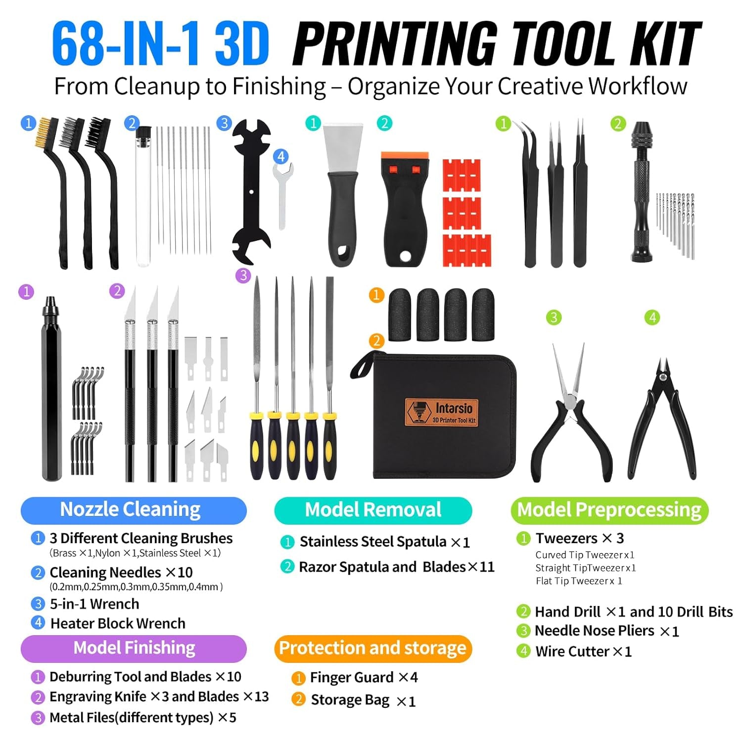 68-Piece 3D Printer Tool Kit with Storage Case - Comprehensive Accessories Including Deburring Tool, Scrapers, Metal Files, Brushes, Hand Drill, and Tweezers for Bambu Lab, Ender 3, Kobra, and More