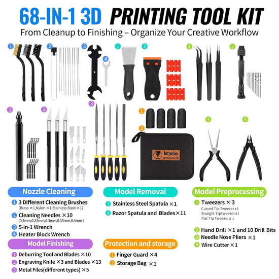 68-Piece 3D Printer Tool Kit with Storage Case - Comprehensive Accessories Including Deburring Tool, Scrapers, Metal Files, Brushes, Hand Drill, and Tweezers for Bambu Lab, Ender 3, Kobra, and More