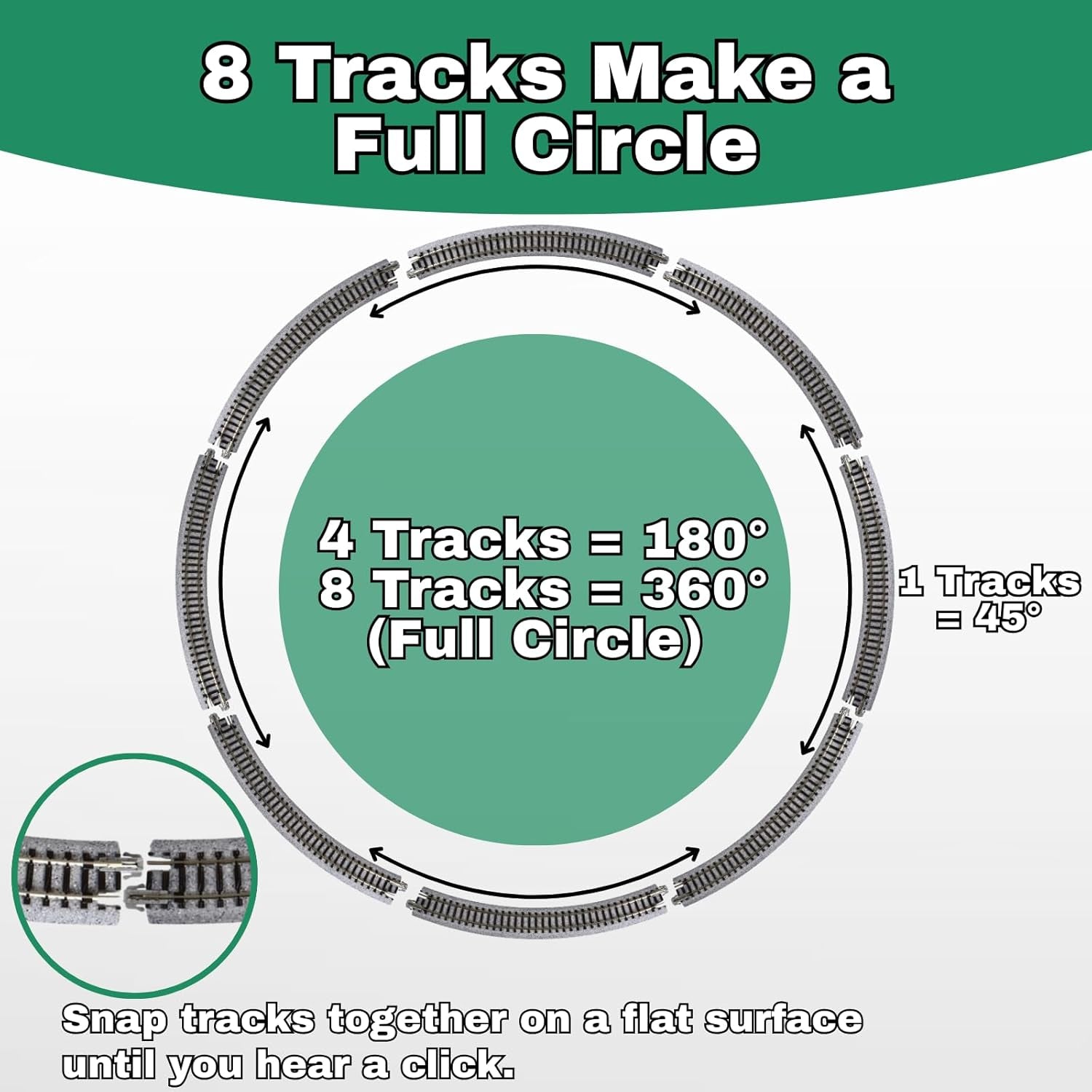 KATO N Scale 20-100 Unitrack R249-45 Curve Track Set (8 Pieces) with 15x15cm Track Cleaning Cloth – Snap-Together Rail System for Seamless Layout and Effortless Maintenance