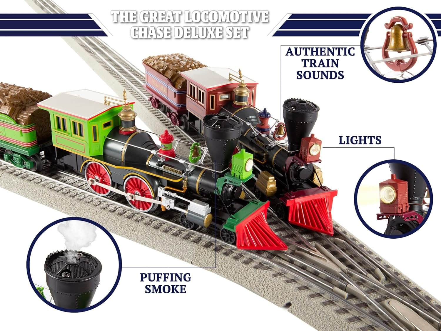 Lionel Great Locomotive Chase Deluxe LionChief Bluetooth 5.0 Steam Locomotive and Tender Set, O Gauge, SKU # 2223070