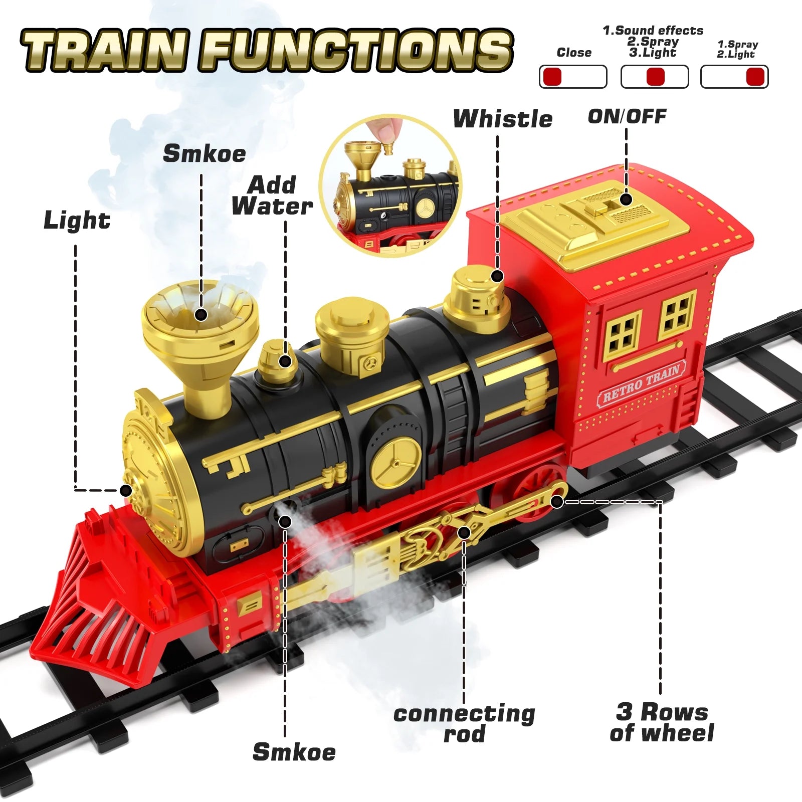 Ultimate Rechargeable Steam Train Set with Tracks, Lights, Sound & Smoke - The Perfect Gift for Kids Aged 2-8!