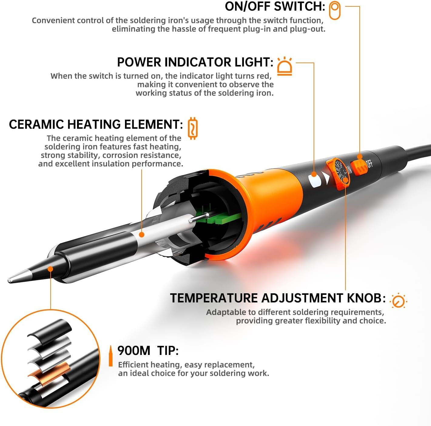 Upgrade Your DIY Game with Our Premium 60W Soldering Iron Kit! 🔥✨ Perfect for all your crafting needs! #Soldering #DIY #Crafting