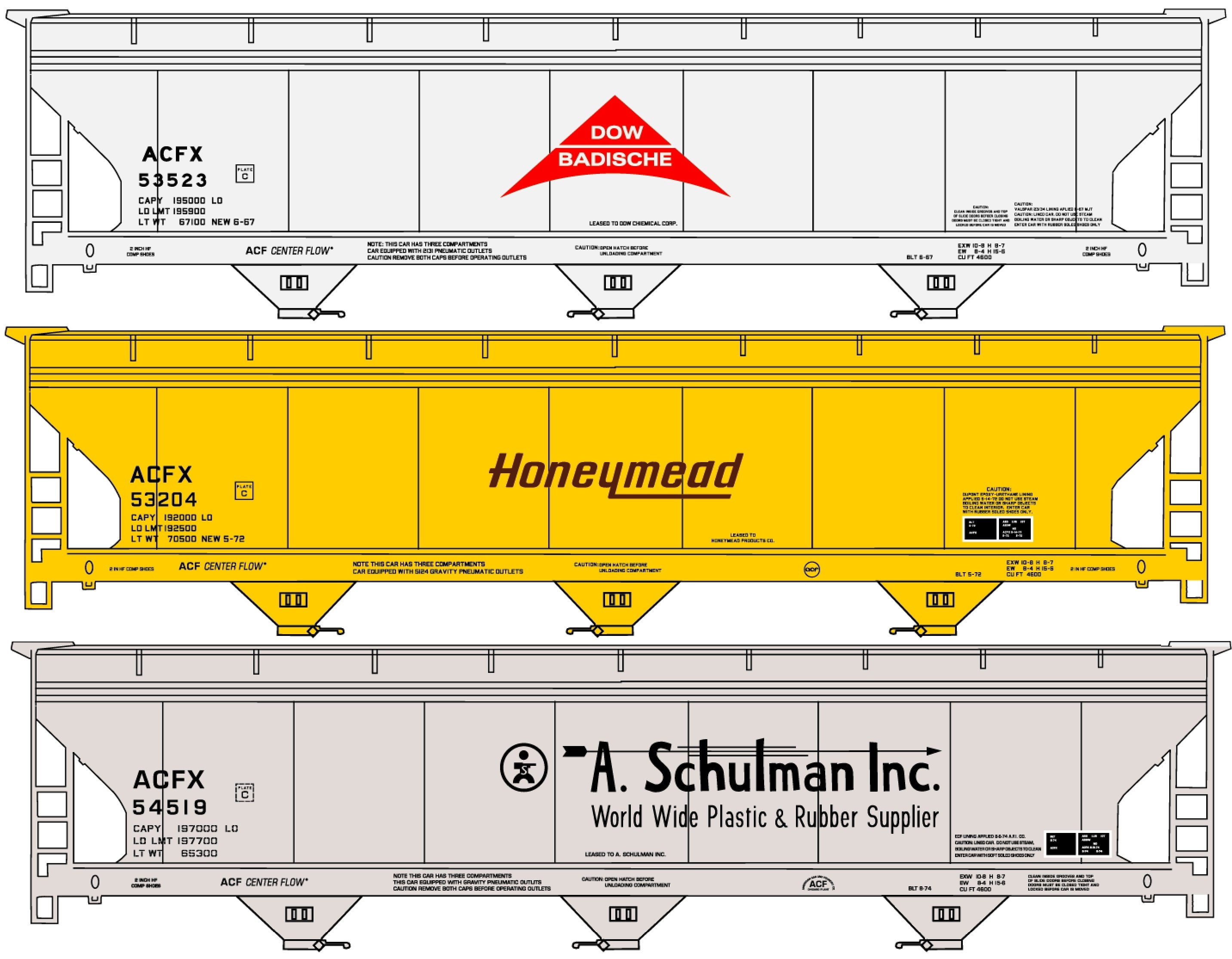8176 ACF Covered Hopper 3-Car Set by Private Owner