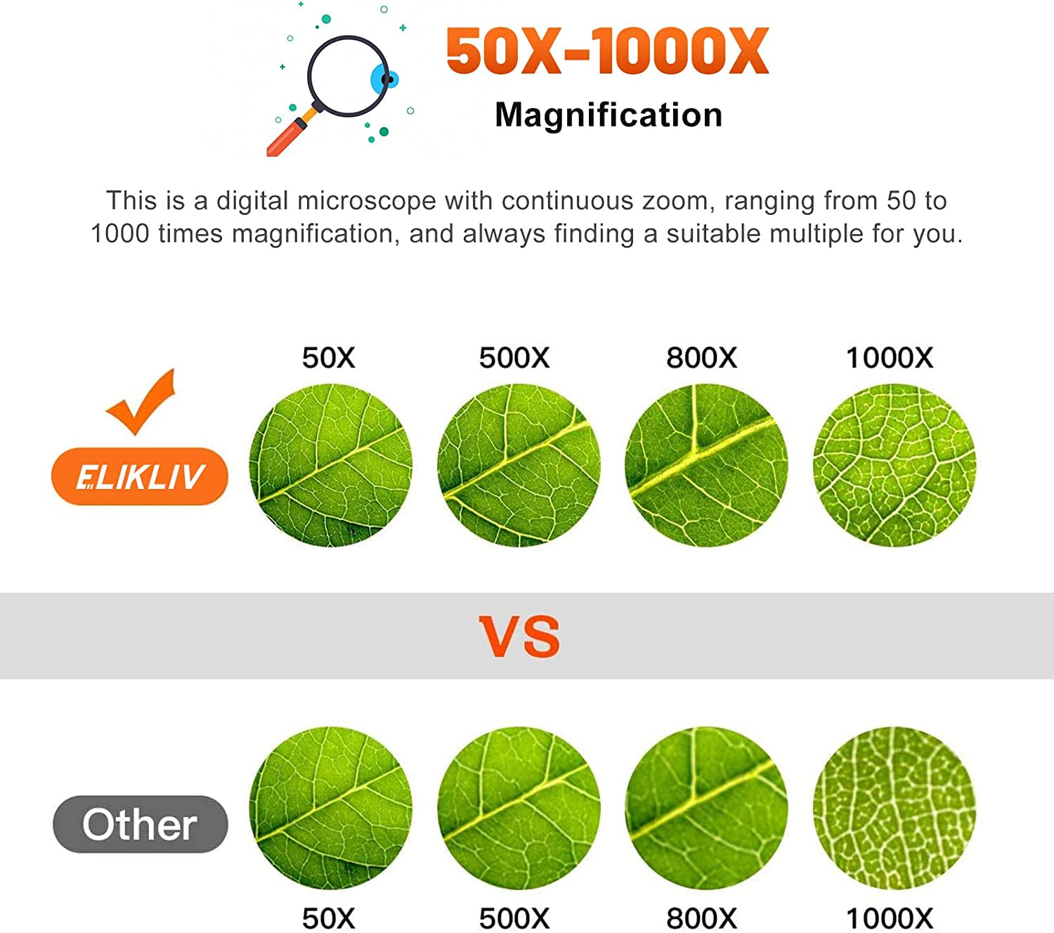 Elikliv 1000X Digital Coin Microscope - Perfect for Coin Collectors with 8 Adjustable LED Lights and Windows/Mac Compatibility