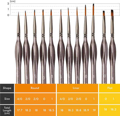 12Pcs Brown Miniature Paint Brushes Oil Detail Paint Brushes Painting Miniature Kit Small Paint Brushes Acrylic Paint Brushes Plastic Model Micro Thin Paint Brushes Set Adults Artist