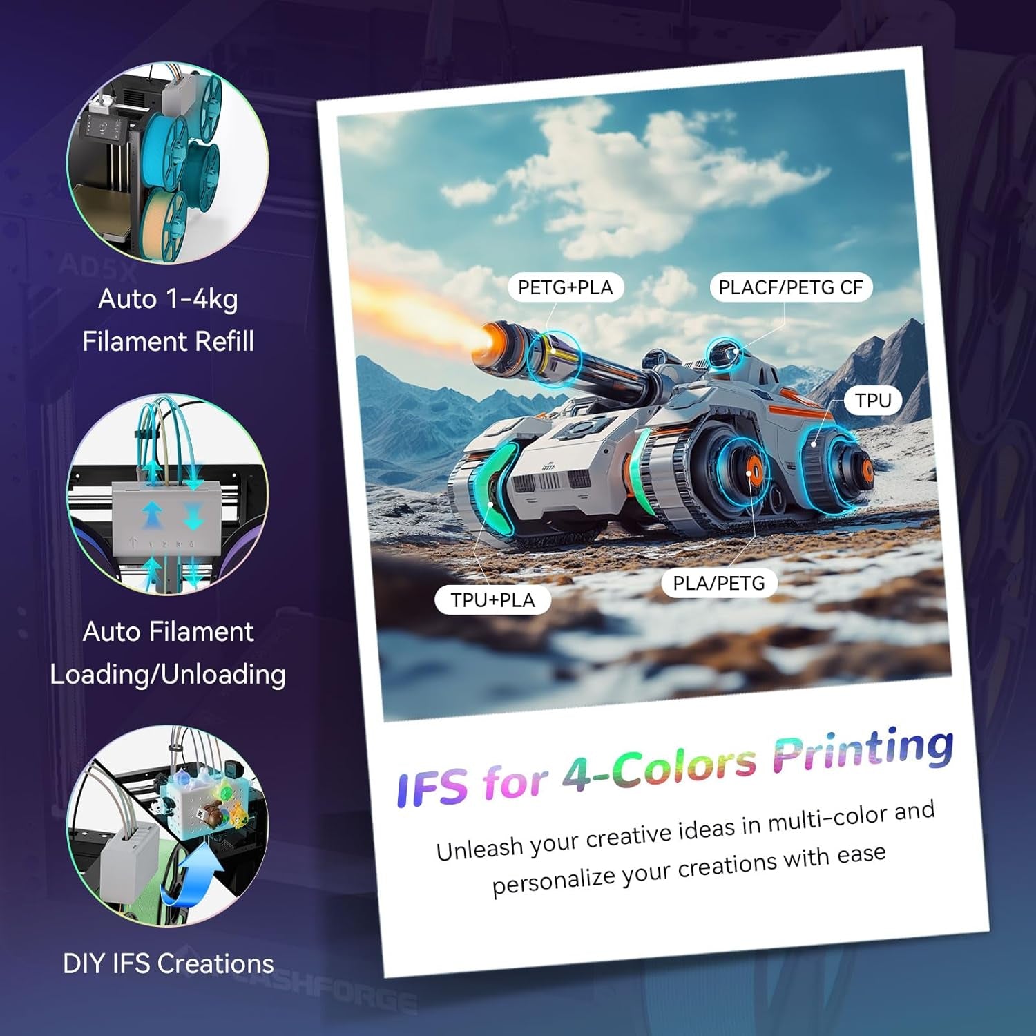 FLASHFORGE AD5X Multi-Color 3D Printer - IFS Technology, 600mm/s High Speed, 300°C Direct Extruder, Fully Automatic Leveling, All-Metal CoreXY, 4-Color Printing for PLA-CF and PETG-CF, Build Volume 220x220x220mm