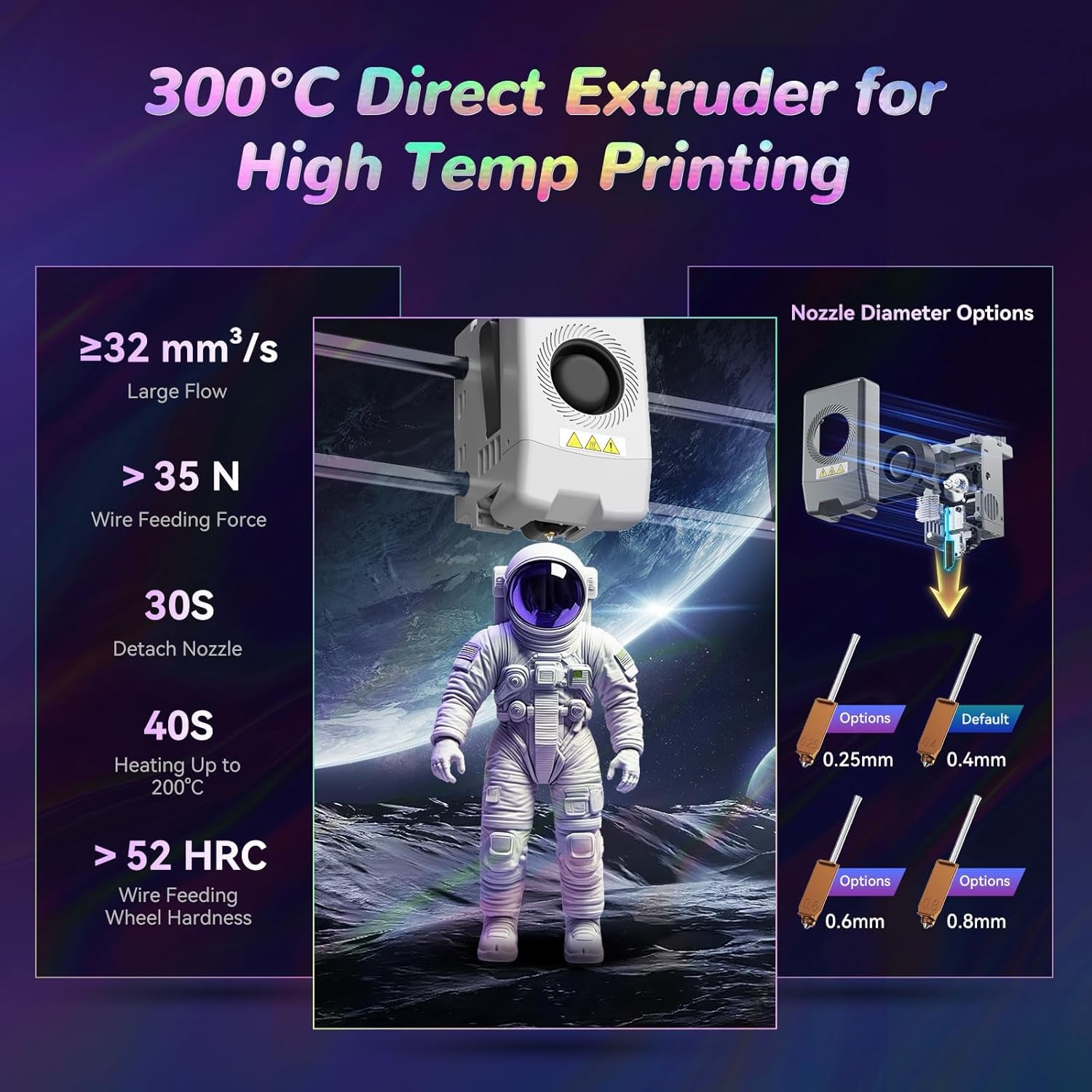 FLASHFORGE AD5X Multi-Color 3D Printer - IFS Technology, 600mm/s High Speed, 300°C Direct Extruder, Fully Automatic Leveling, All-Metal CoreXY, 4-Color Printing for PLA-CF and PETG-CF, Build Volume 220x220x220mm