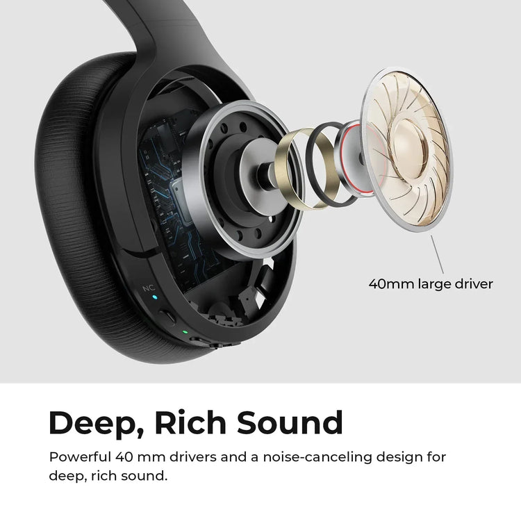 Active Noise Cancelling Bluetooth Over-Ear Headphones with Microphone - BYMRR Train Store