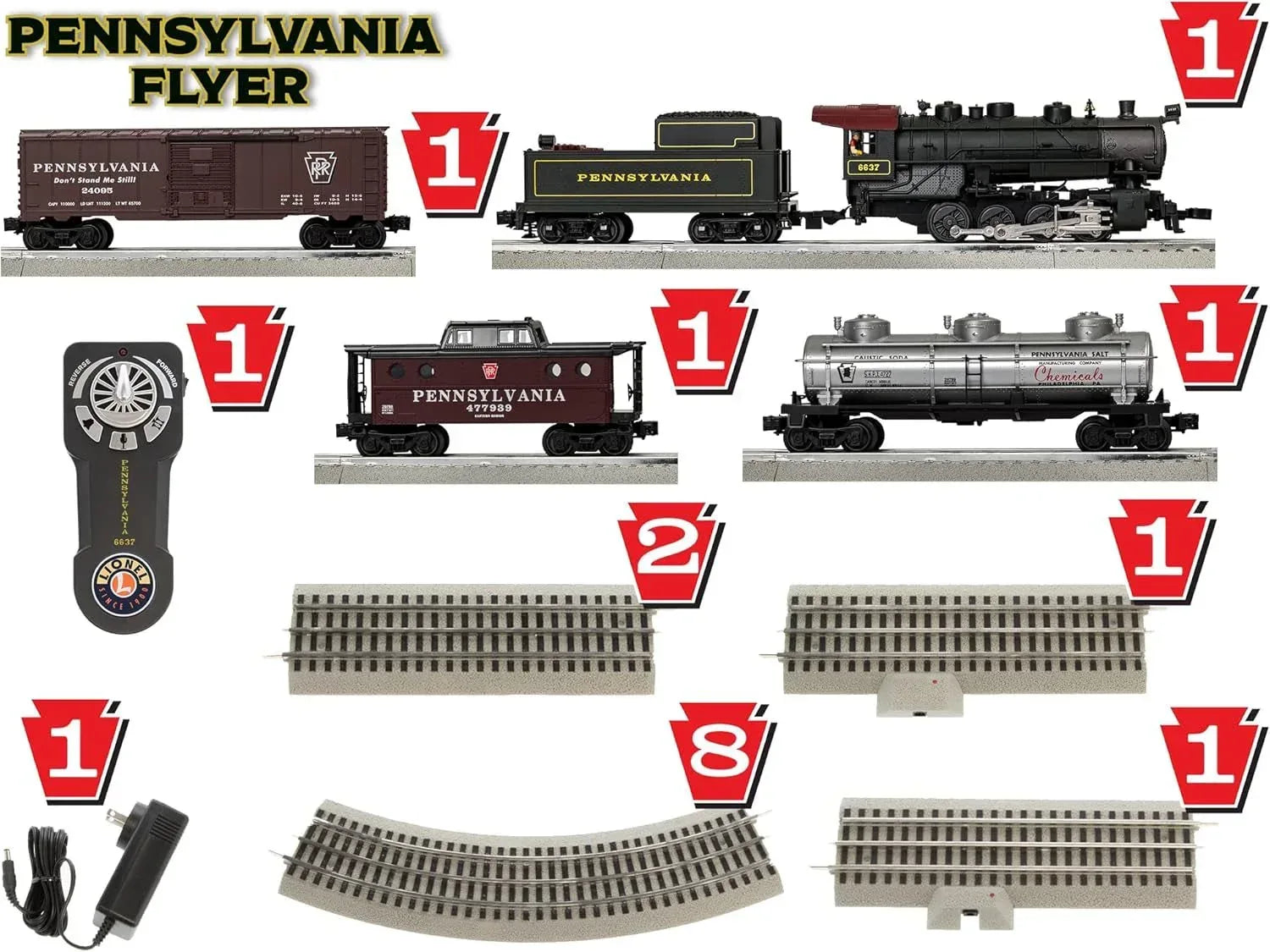 Pennsylvania Flyer Electric O Gauge Train Set Featuring Bluetooth 5.0 and Remote Control - BYMRR Train Store