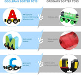 Magnetic wooden alphabet train set for toddlers with engine and letter cars, compatible with major brand train tracks by BYMRR Train Store.