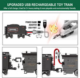 Electric train set for children featuring a metal alloy Christmas steam locomotive toy with colorful train cars.