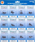 E-Z Mate Mark II Magnetic Knuckle Couplers with Metal Coil Spring - Long Under Shank (12 Pairs/Card) - HO Scale