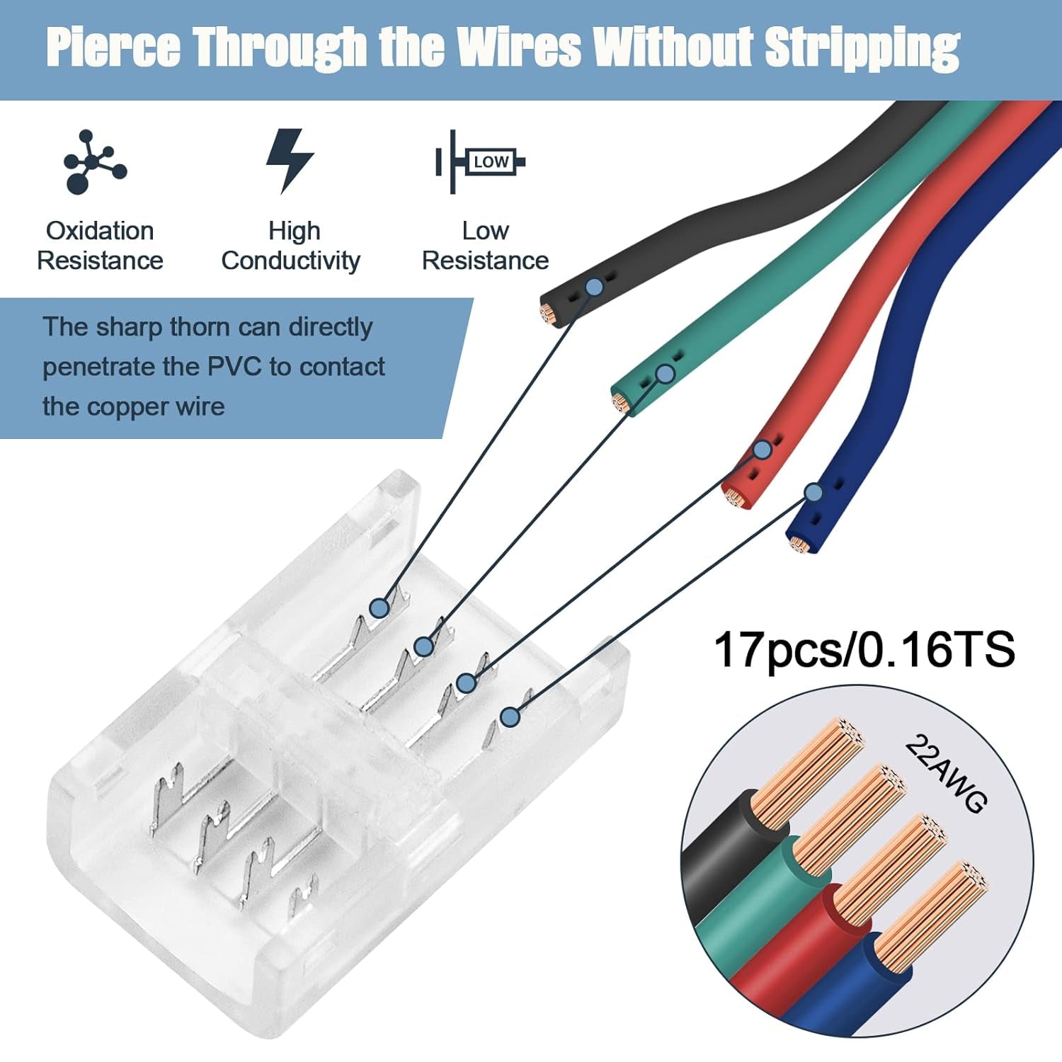 10mm Wide Solderless 4-Pin Track Lighting Connectors for 10mm RGB LED Strip Lights - Pack of 10