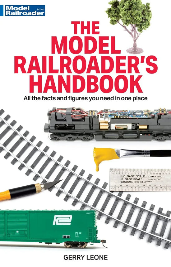 Open book titled "Comprehensive Guide to Model Railroading" with detailed diagrams and illustrations on model train layouts.