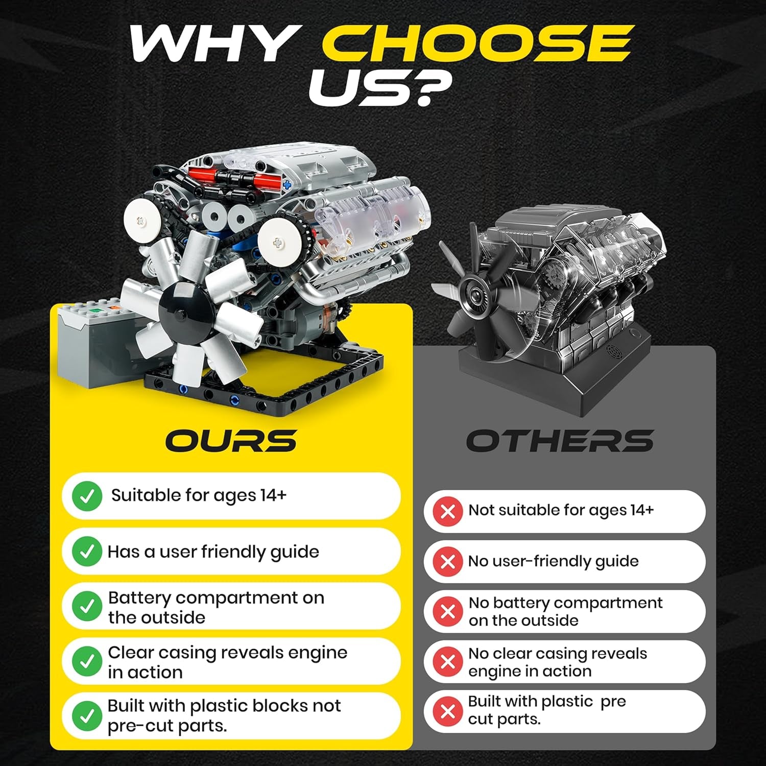 V8 Engine Model Kit for Teens and Adults - DIY Functional Mini V8 Engine with Visible Combustion Mechanism, 535-Piece STEM Engineering Kit for Ages 14 and Up
