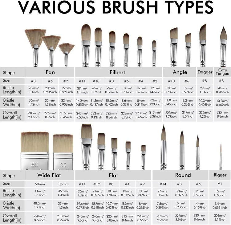Set of seven professional acrylic paint brushes from Fuumuui, featuring various sizes for detailed and broad painting techniques.