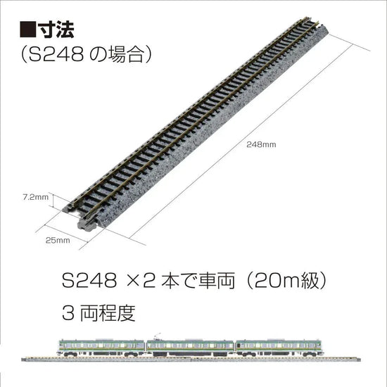 KATO 20-852 N-Gauge Endless Railway Basic Set Master 1 Model Train Set in Black - BYMRR Train Store