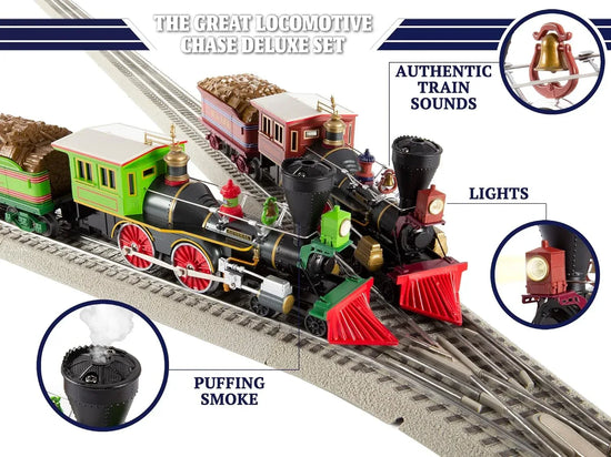Lionel Deluxe LionChief Bluetooth 5.0 Steam Locomotive and Tender Set - O Gauge, Model 