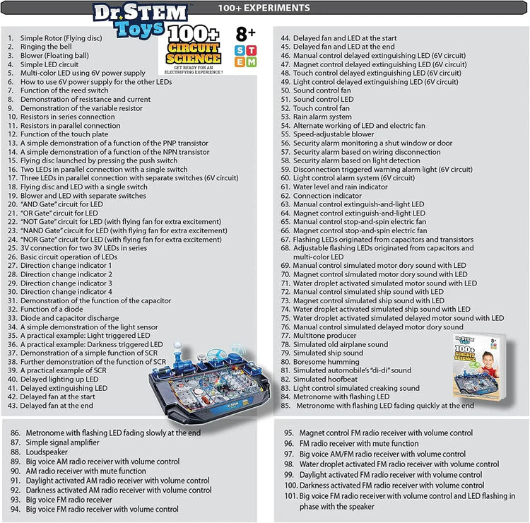 Dr. STEM Circuit Science Kit by Thin Air Brands with colorful lights, sound modules, and motion components for interactive electrical experiments.