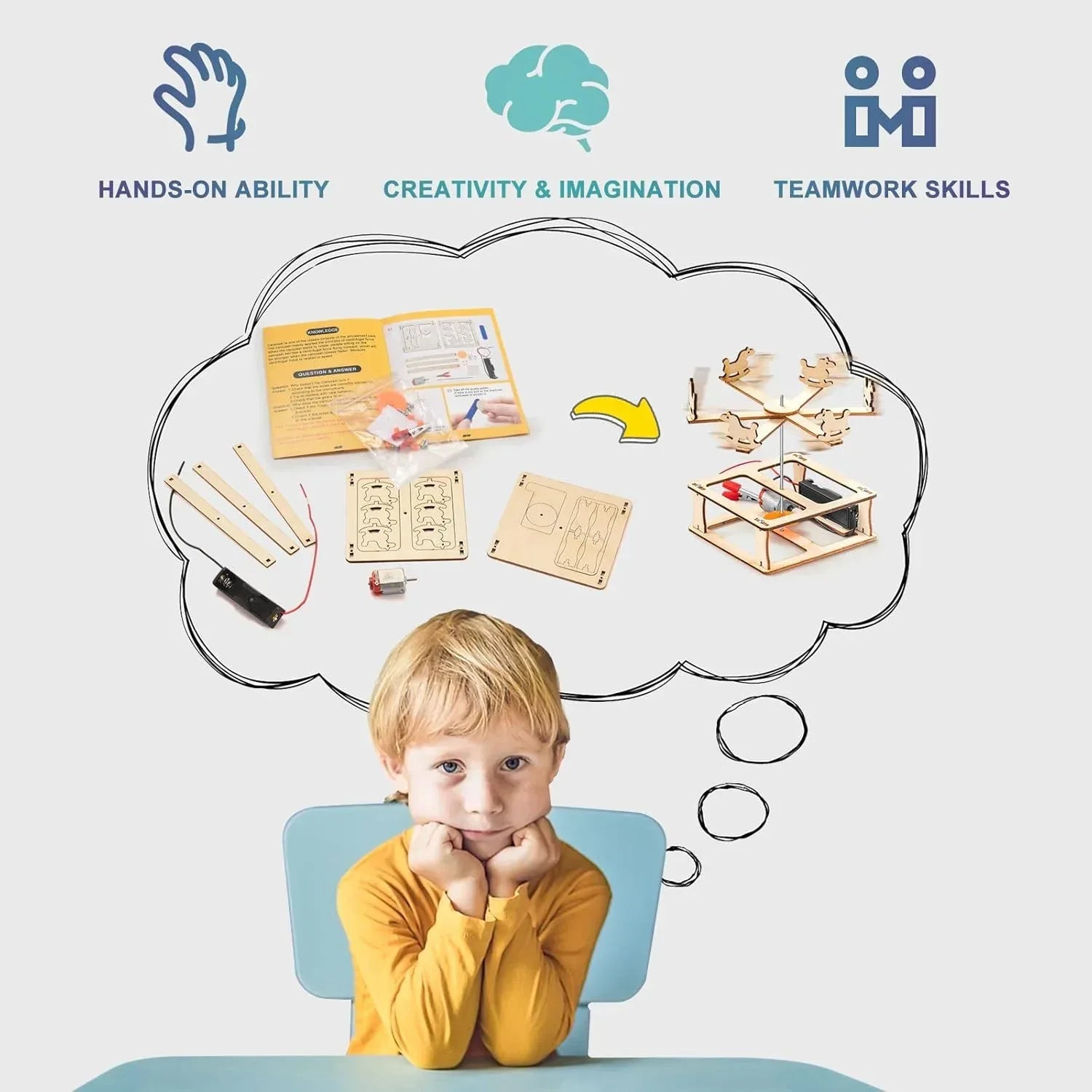 YUTIN 5-Pack STEM science kits for children with wood arts, crafts, 3D puzzles, and engineering models for ages 8-14.