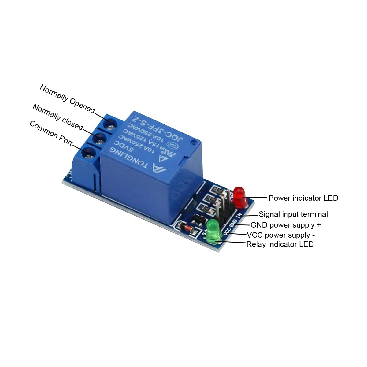 3ec3a91ddf2b7df87da84a5b4e347c71.png